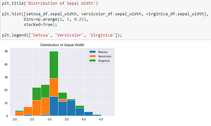 Data_Visualization_in_Python_24.
