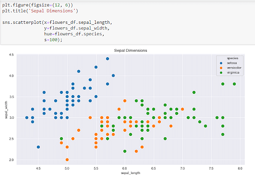 Data_Visualization_in_Python_30