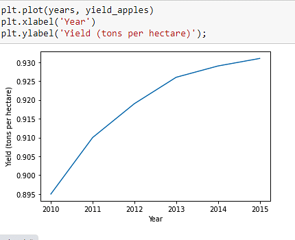 Data_Visualization_in_Python_5.