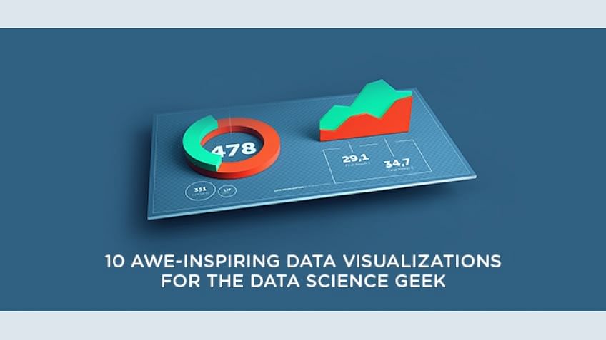 The 10 and Beautiful Data Visualizations Examples | Simplilearn