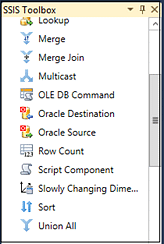Use an SSIS sort operator to remove duplicate rows