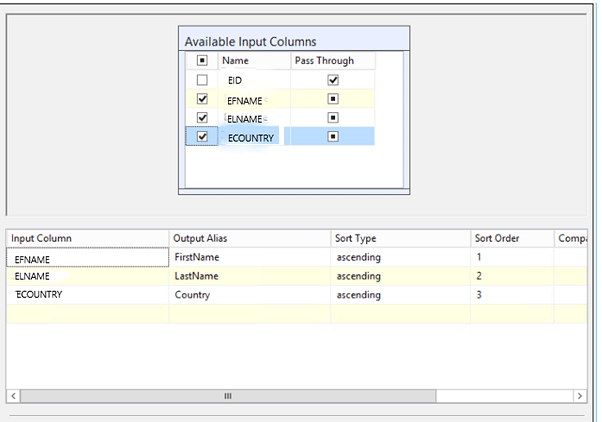 The sort operator can be used to sort values ​​in an SQL table.  You may be wondering how sorting data will help you get rid of duplicate rows.  Here's how.