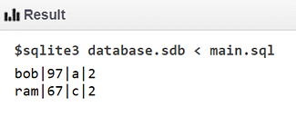 Delete duplicate rows in SQL_4