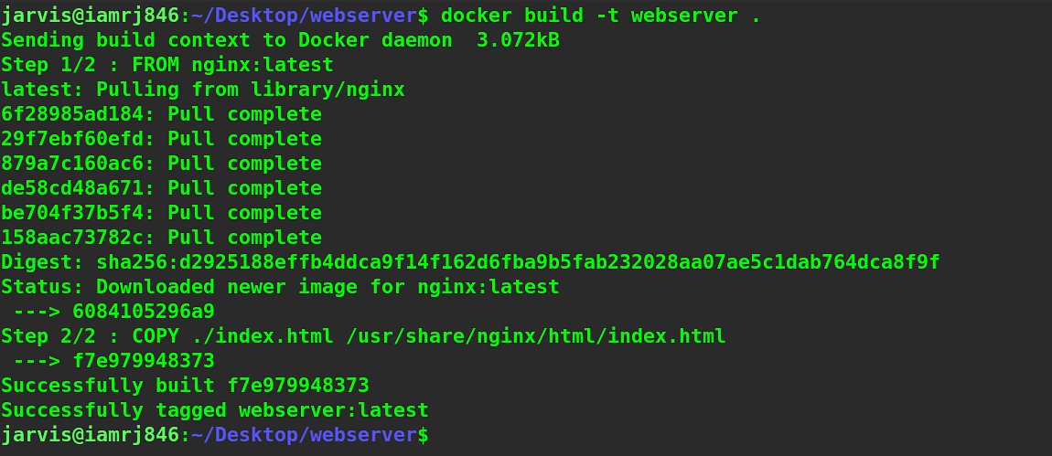 Docker Architecture Understanding How Docker Works With Examples Docker Architecture Understanding How Docker Works With Examples