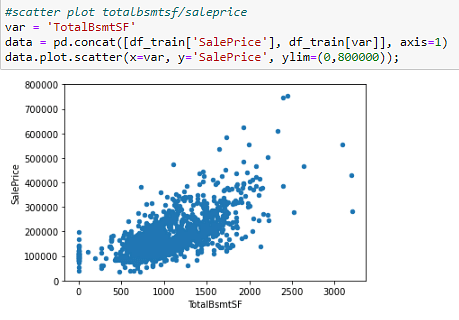 What is Exploratory Data Analysis| Data Preparation Guide 2024