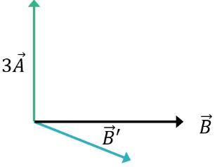 EigenValues%26Vectors