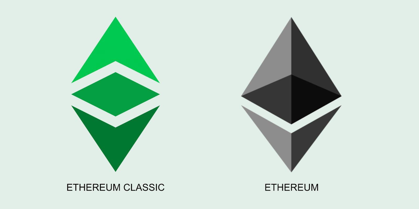 Ethereum_Classic_3
