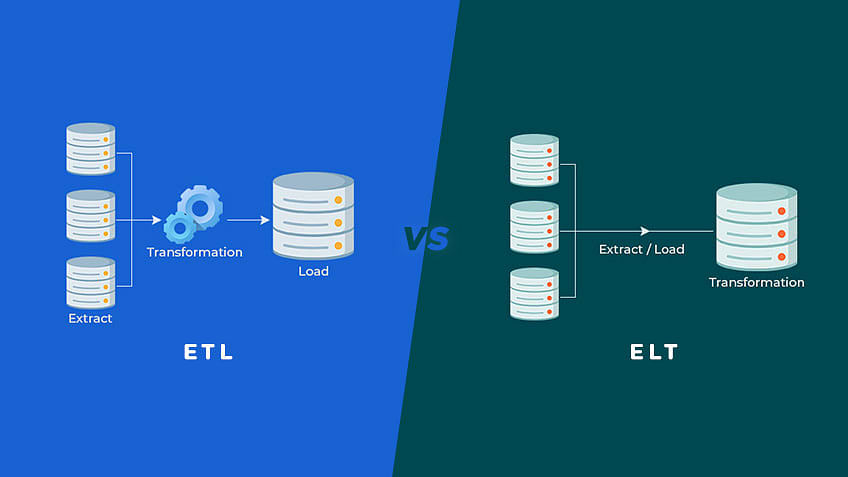 ETL vs. ELT: How is ETL Different From ELT?