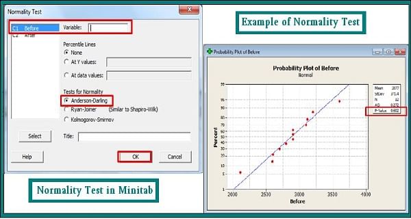 minitab statistics minitab statistics
