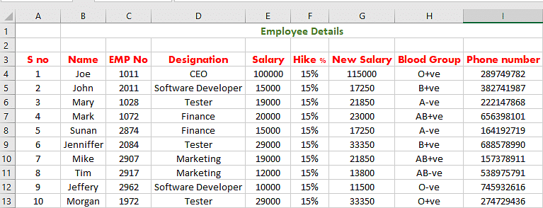 Microsoft Excel Tutorial: A Basic Introduction 