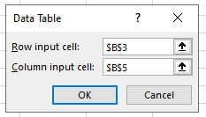 Excel-What-if-Analysis-Data-Table-Two-input-input