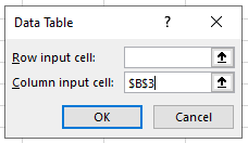 What-if-Analysis-Data-Table-one-input-input