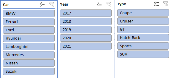 Select-Slicer-chart-Excel-MIS-Report-2.