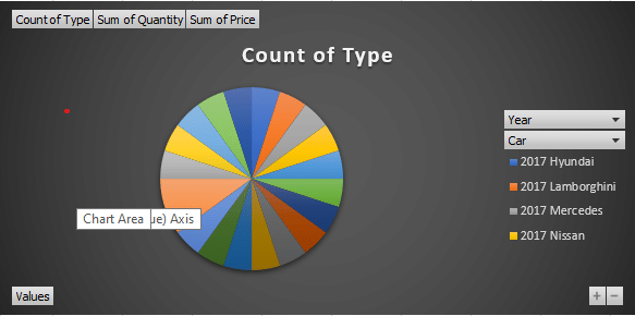 chart-Excel-MIS-Report-2.
