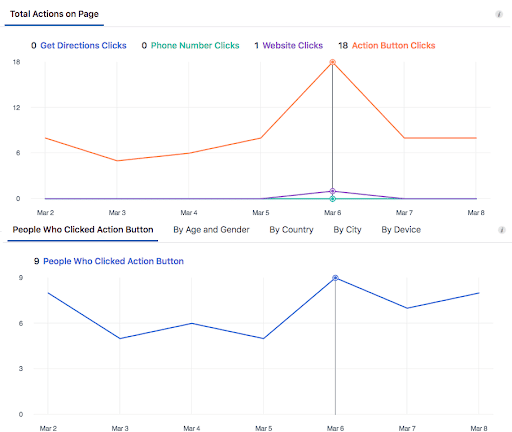 Facebook_Insights_10