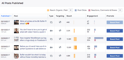 Facebook_Insights_12.