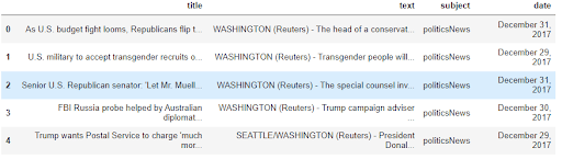 Fake_News_Detection_System_Img_4.