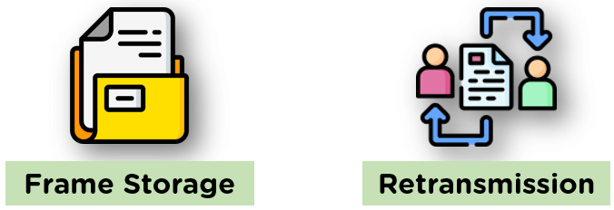 Go_Back_N_ARQ_Disadvantages