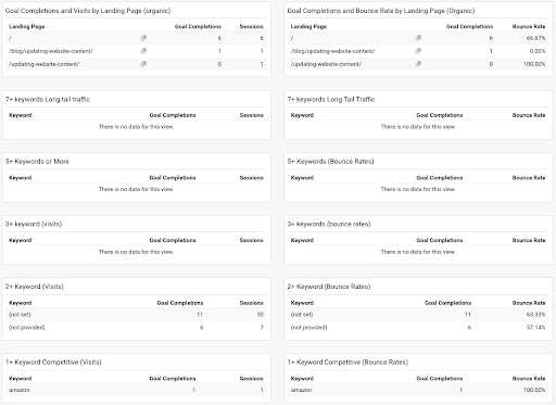 Google_Analytics_Dashboard_10.