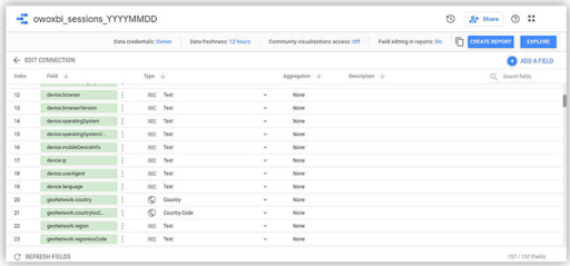 Google_Data_Studio_2