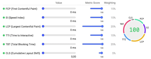 Google_PageSpeed_Insights_3