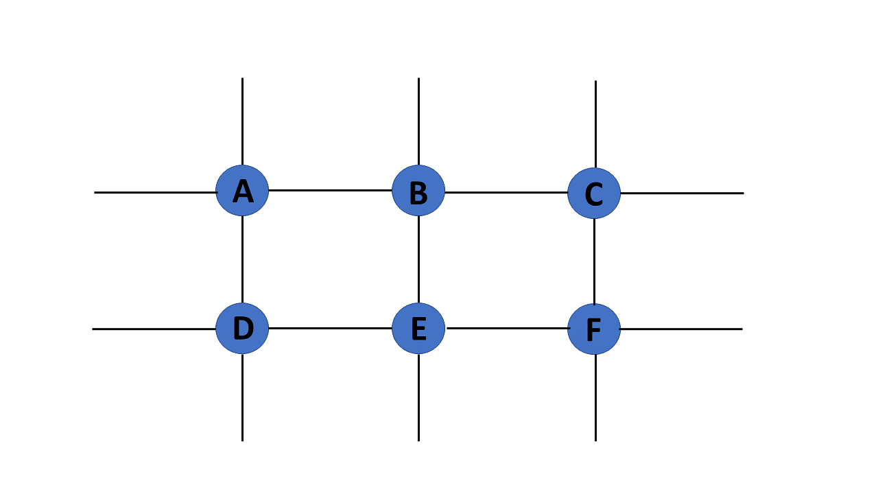 infinite-graph-data-structure.