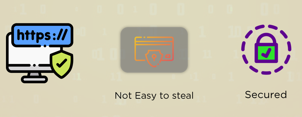 HTTPS_2-What_Is_Cryptography