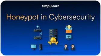 What is a Honeypot in Cybersecurity? Guide 2026