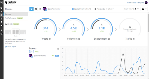 Hootsuite_vs_Sprout_Social_6