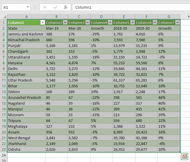 How to convert pdf to excel without software simplilearn