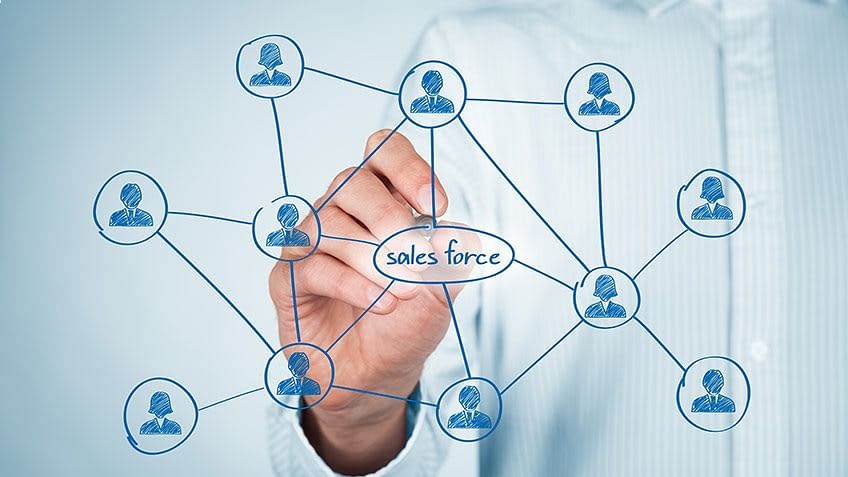 How and When to Use These Four Salesforce Automation Tools