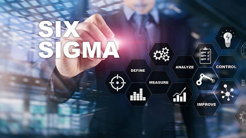 Six Sigma Certification Cost [Black, Green, White, Yellow Belt]