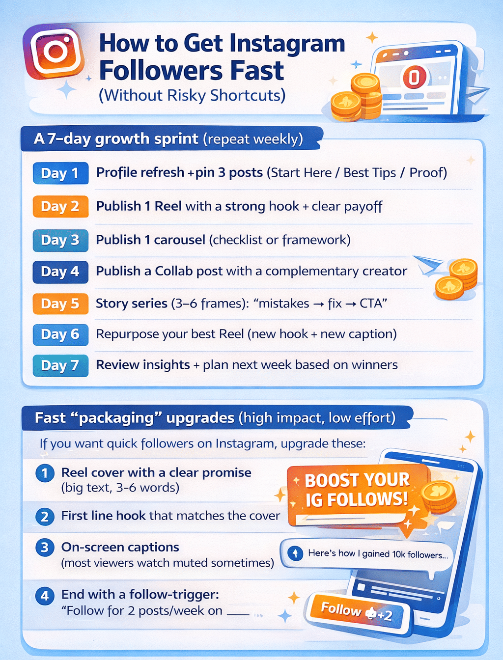 How to get instagram followers fast