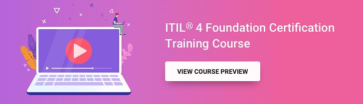 ITIL® 4 Foundation Certification Training Course