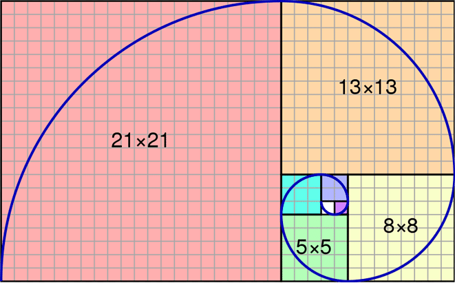Illustration_Fibonacci_Spiral