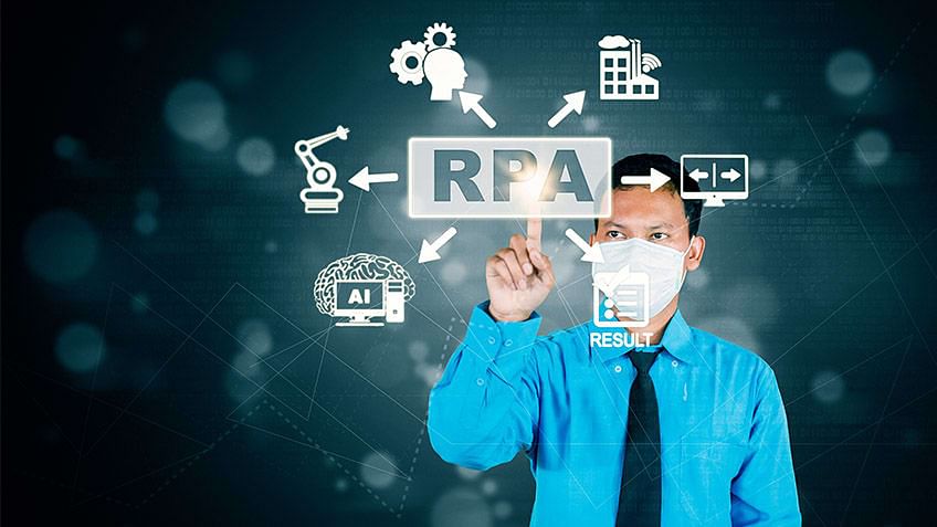 The Increase in RPA Implementations in the Post-COVID Business World