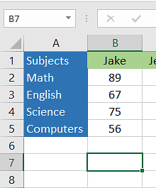 INDIRECT Function in Excel - Overview, Formula, How to Use?