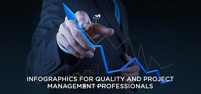 Infographics For Quality And Project Management Professionals Infographics For Quality And Project Management Professionals
