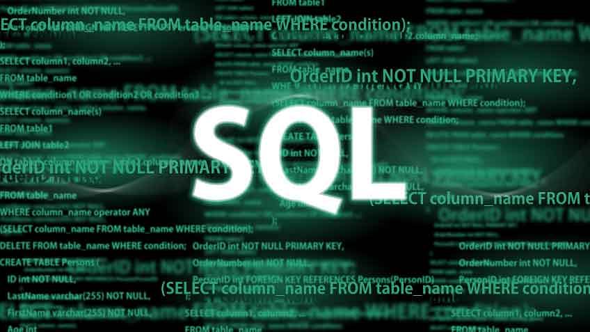 What Is An Inner Join In SQL?