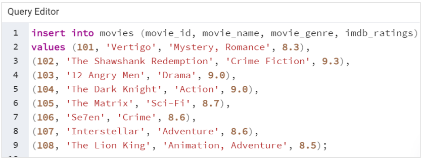 PostgreSQL Tutorial: Definition, Commands, & Features | Simplilearn