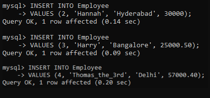 SQL INSERT INTO (With Examples)