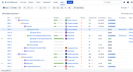 Jira