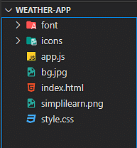 3 Real-Time JavaScript Projects with Source Code and Videos