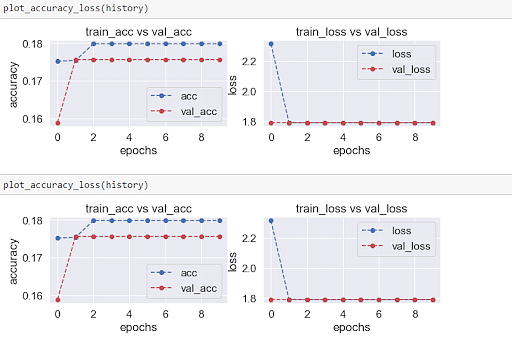 ImageClassification_Models_19.