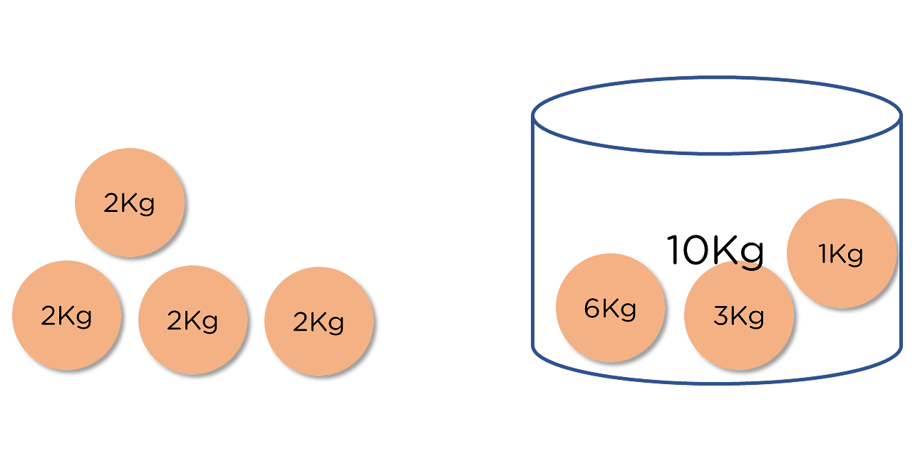 Knapsack_Problem-fractional-solution-img1