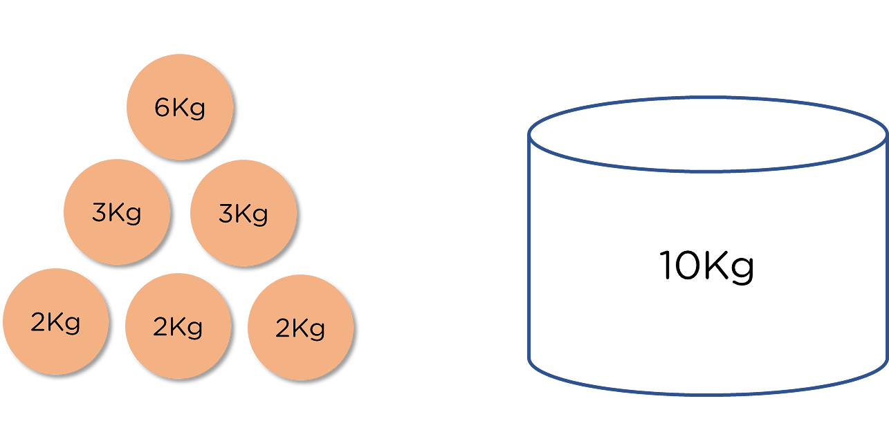 solve knapsack problem using dynamic programming