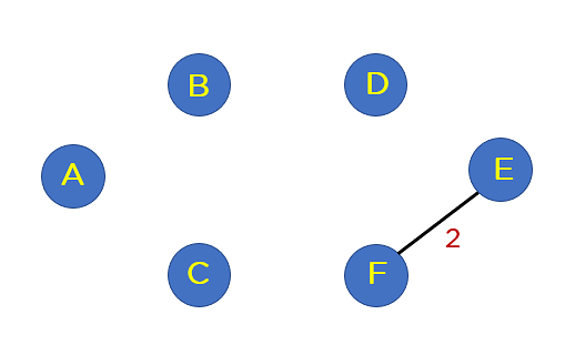 Edge_EF_Insertion.