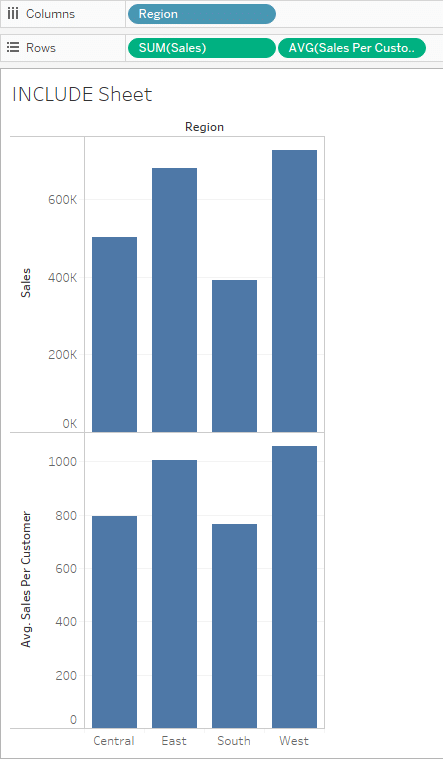 Expressions%20in%20Tableau/LOD-Expressions-in-Tableau-INCLUDE-LOD-Expression-image-6