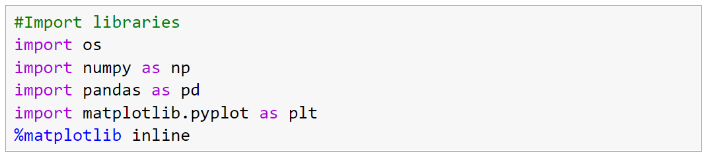 LoadLibraries