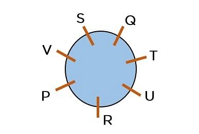 Logical Reasoning Questions with Answers and Explanations